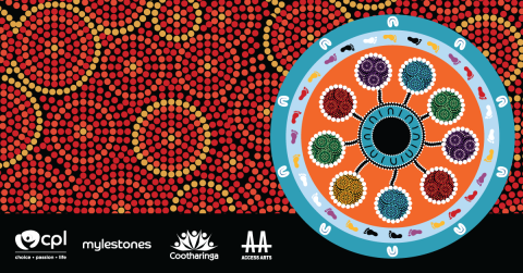 CPL Reconciliation Artwork promotional tile